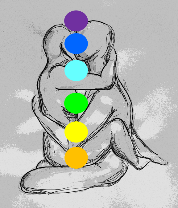 yab yum en energie-uitwisseling