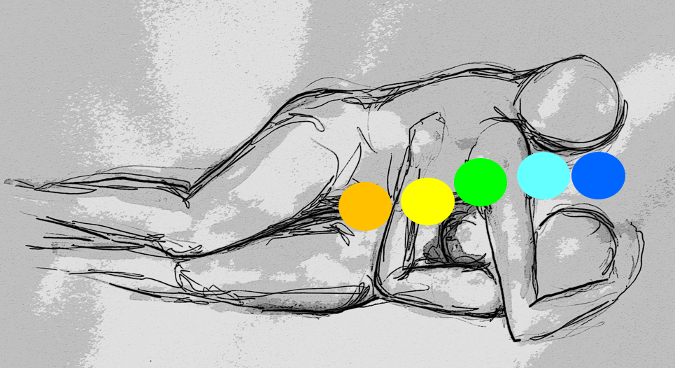 face to face met energie-uitwisseling